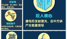 迷你道具爆料网站大全最新,迷你道具爆料网站大全独家爆料！