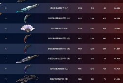 无畏契约最新爆料外网,外网揭秘游戏最新动态与亮点