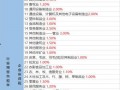 笛子姐姐爆料视频大全最新,揭秘娱乐圈幕后真相