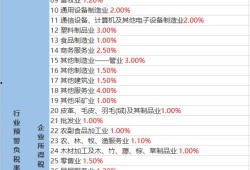 笛子姐姐爆料视频大全最新,揭秘娱乐圈幕后真相