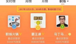 快餐新闻爆料怎么写文案,独家内幕大公开！