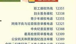 兰溪新闻爆料电话号码,揭秘市民爆料背后的故事