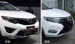 最新改款车型爆料,科技升级，性能再突破